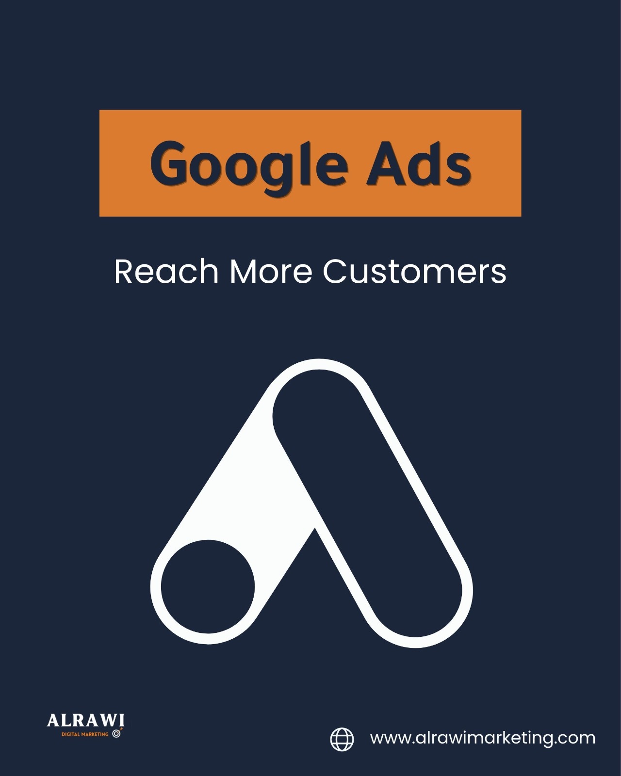 Google Ads campaigns