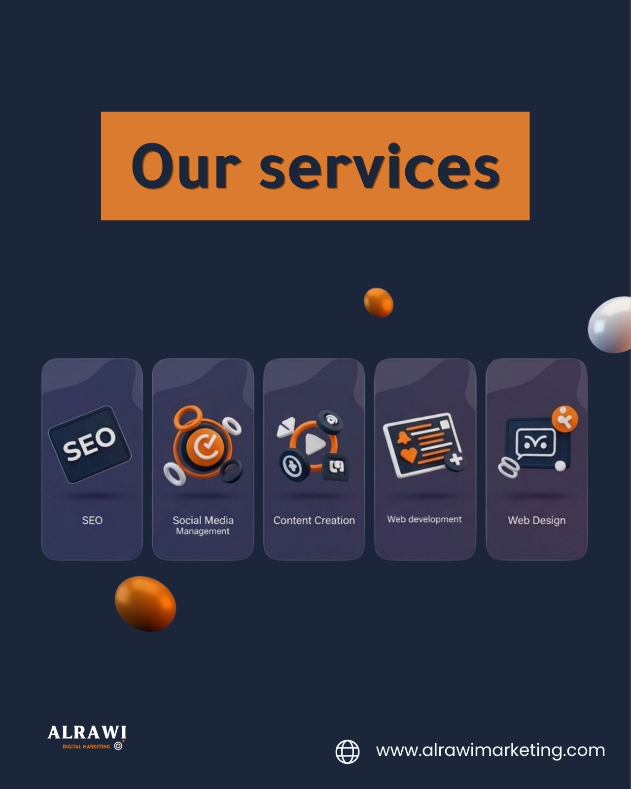 Our professional digital marketing services overview
